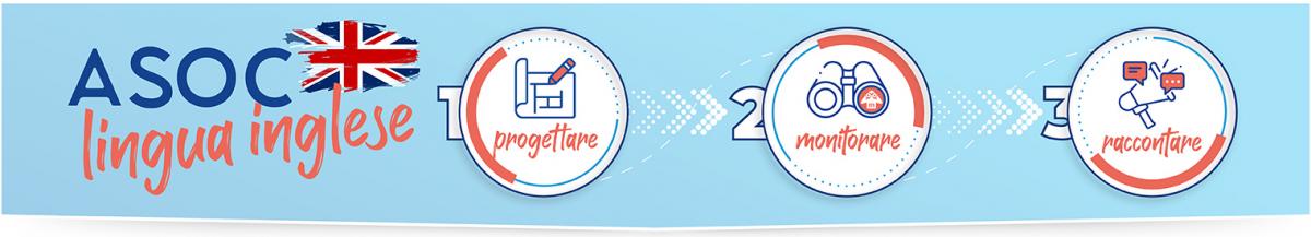 Asoc in lingua inglese: didattica